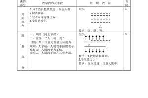 青少年篮球技术训练内容有哪些